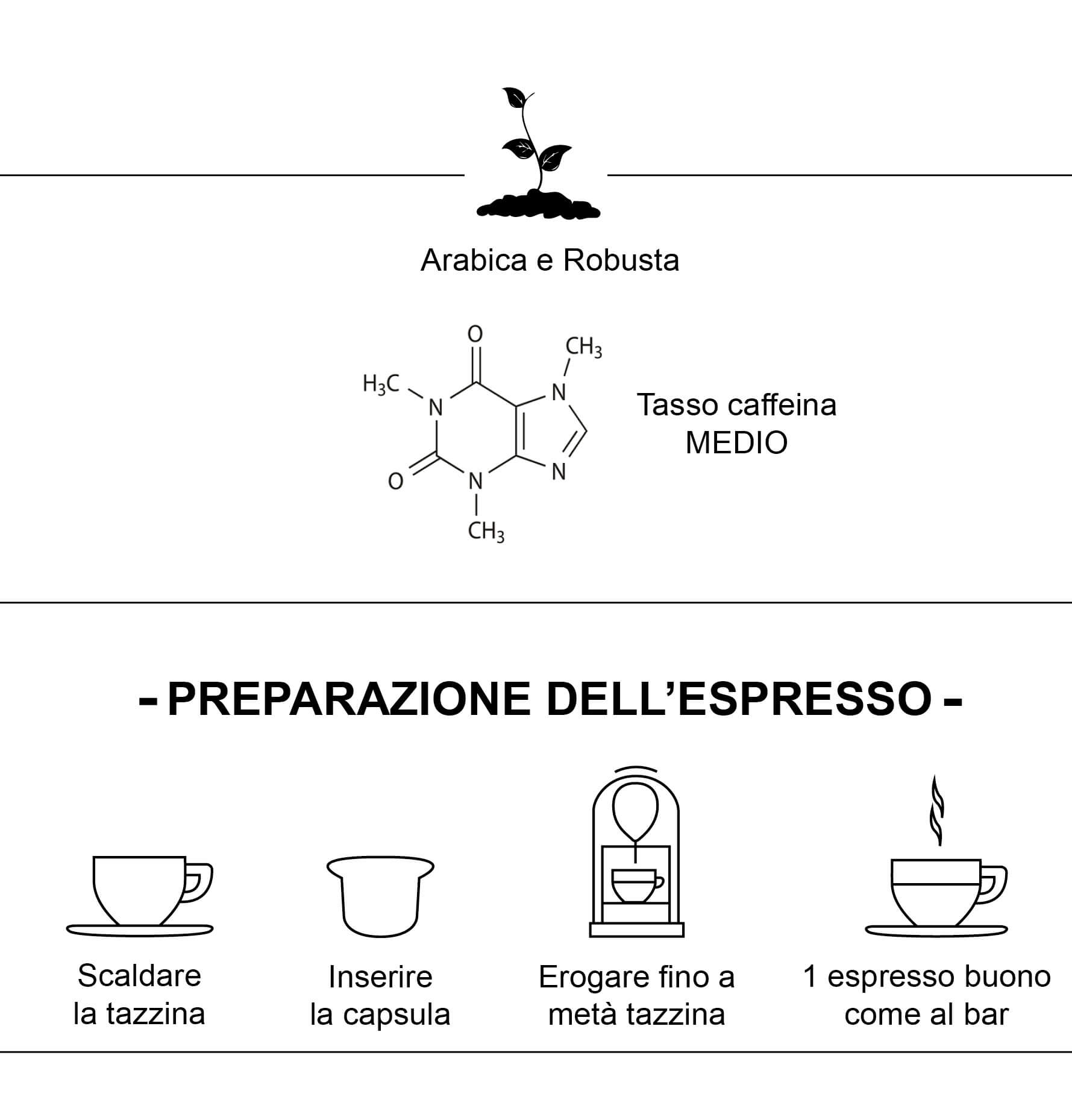 Trismoka