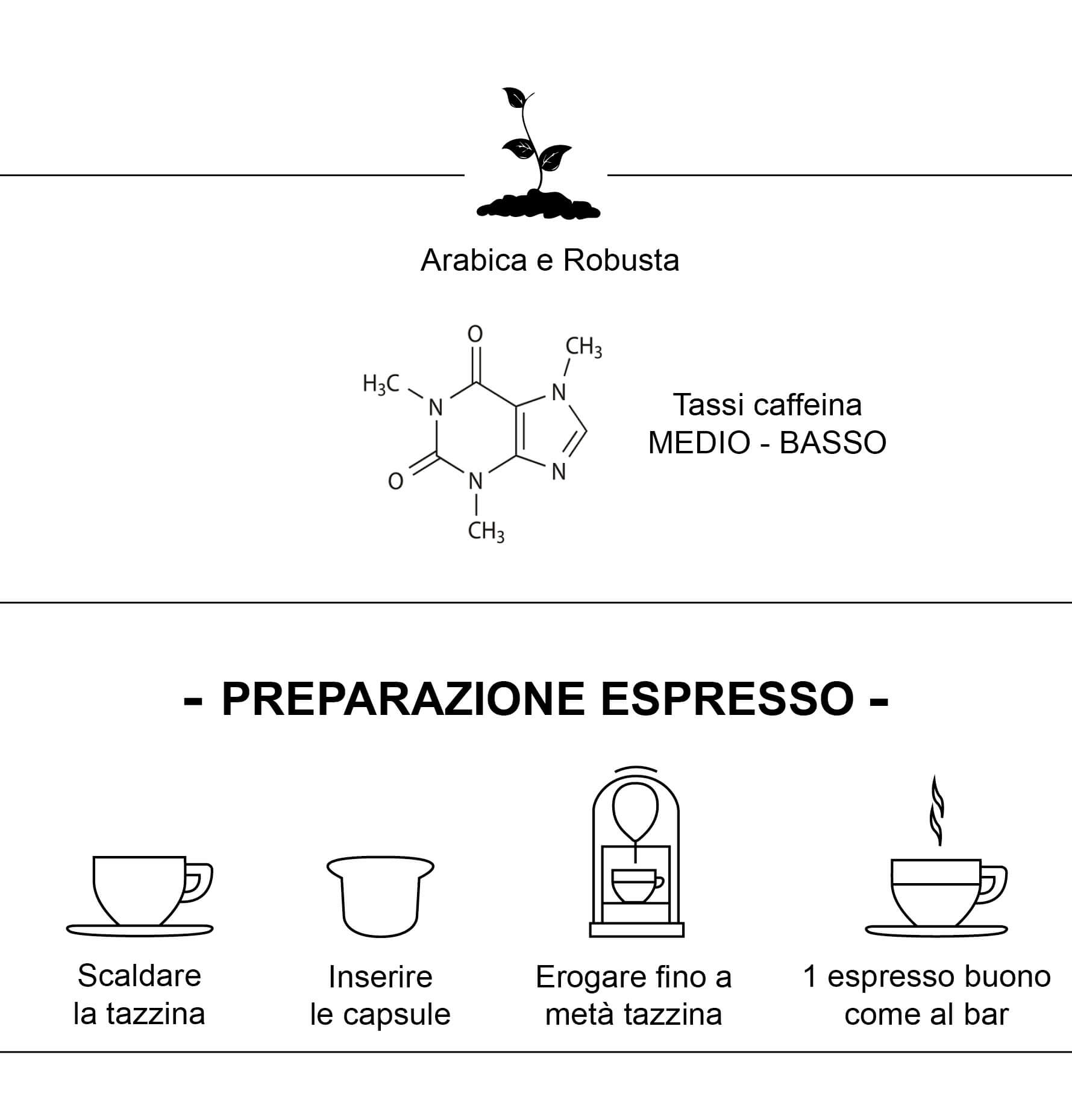 Trismoka