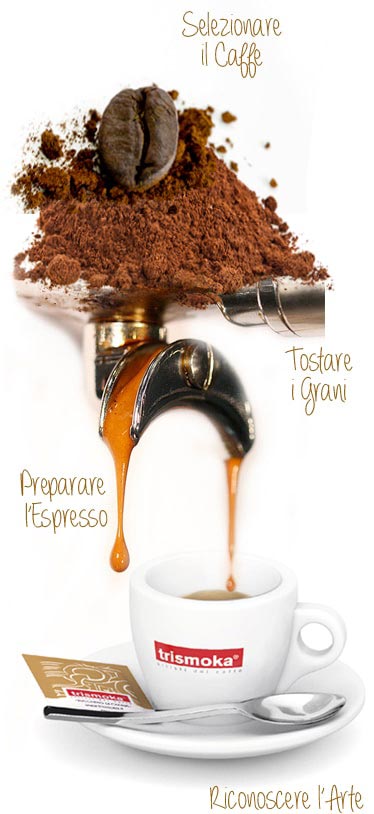 caffè Trismoka